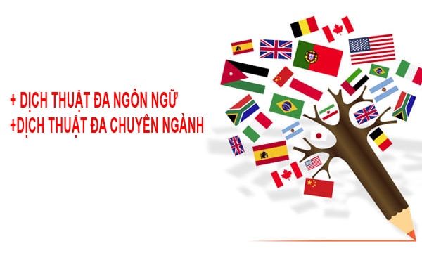 Dịch hợp đồng Tiếng hàn 1 Dịch hợp đồng Tiếng hàn