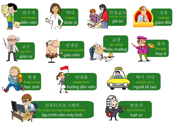 Dịch tiếng Hàn qua hình ảnh
