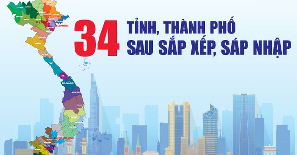 Danh sách chính thức 34 tỉnh sau sác nhập kèm bản đồ mới từ ngày 01/07/2025 1 Danh sách chính thức 34 tỉnh sau sác nhập
